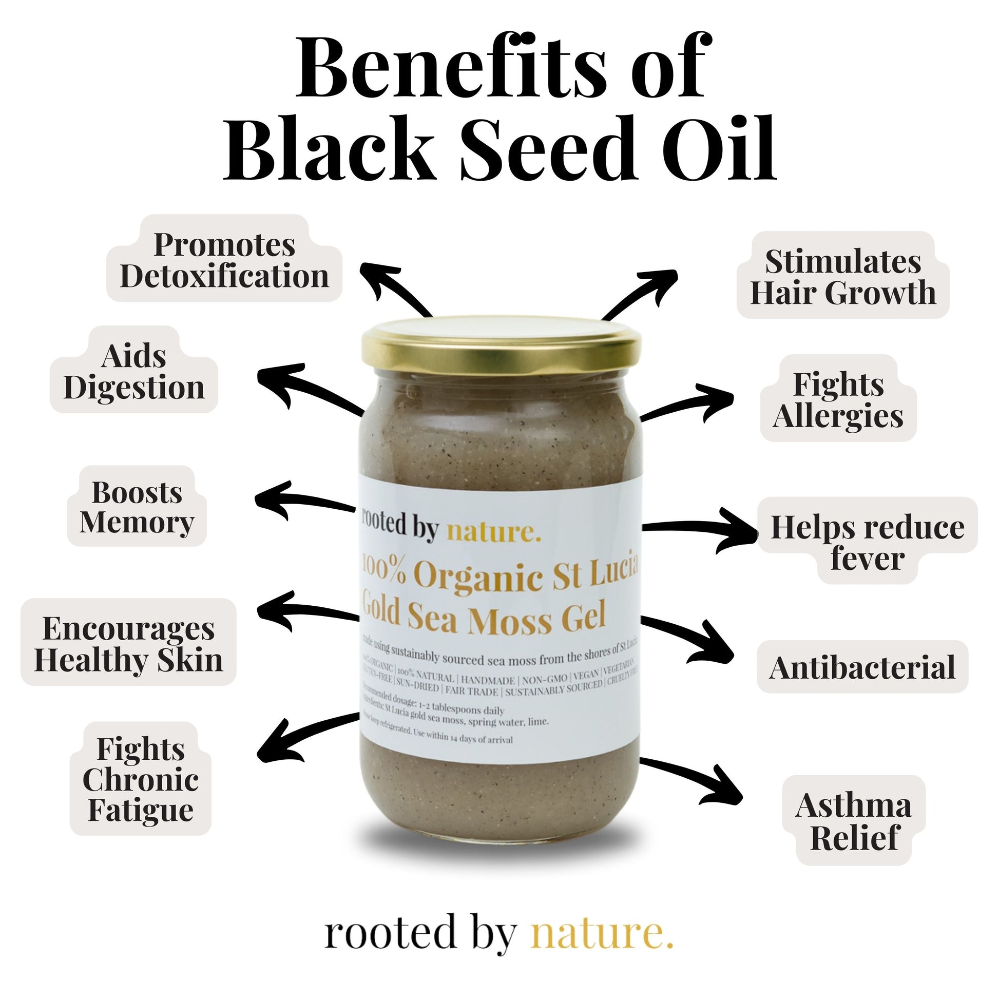 Benefits of Sea Moss Gel infused with Organic Black Seed Oil